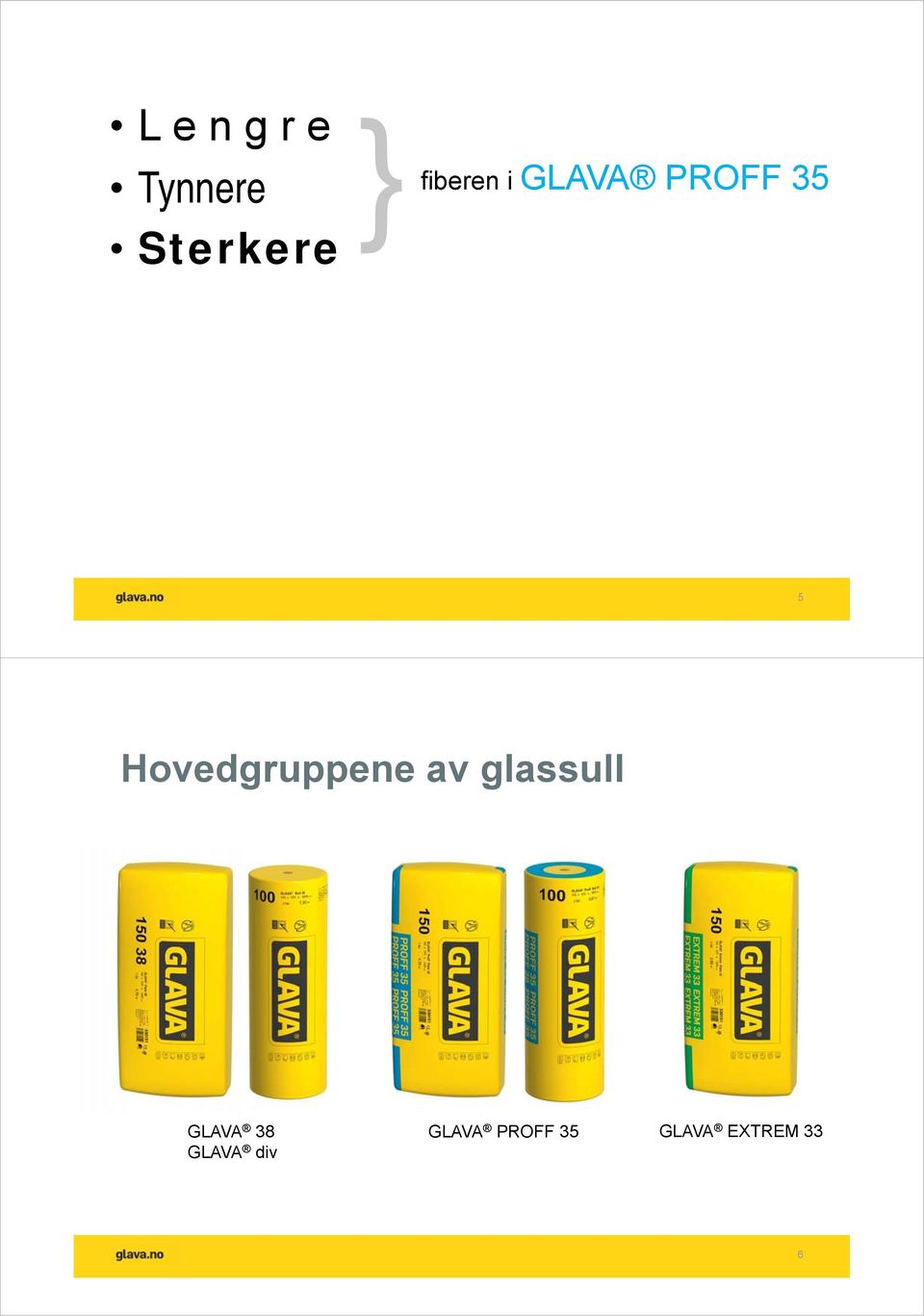 Hovedgruppene av glassull GLAVA