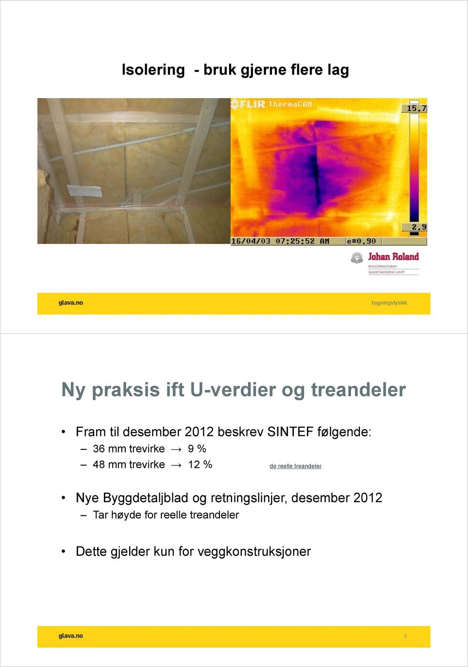 mm trevirke 12 % de reelle treandeler Nye Byggdetaljblad og retningslinjer,