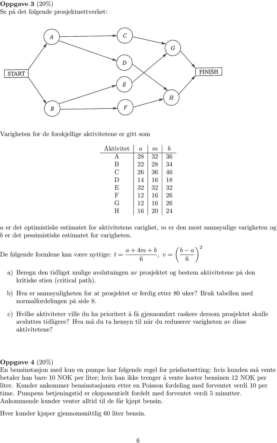 De følgende formlene kan være nyttige: t = a + 4m + b, v = ( b a a) Beregn den tidligst mulige avslutningen av prosjektet og bestem aktivitetene på den kritiske stien (critical path).