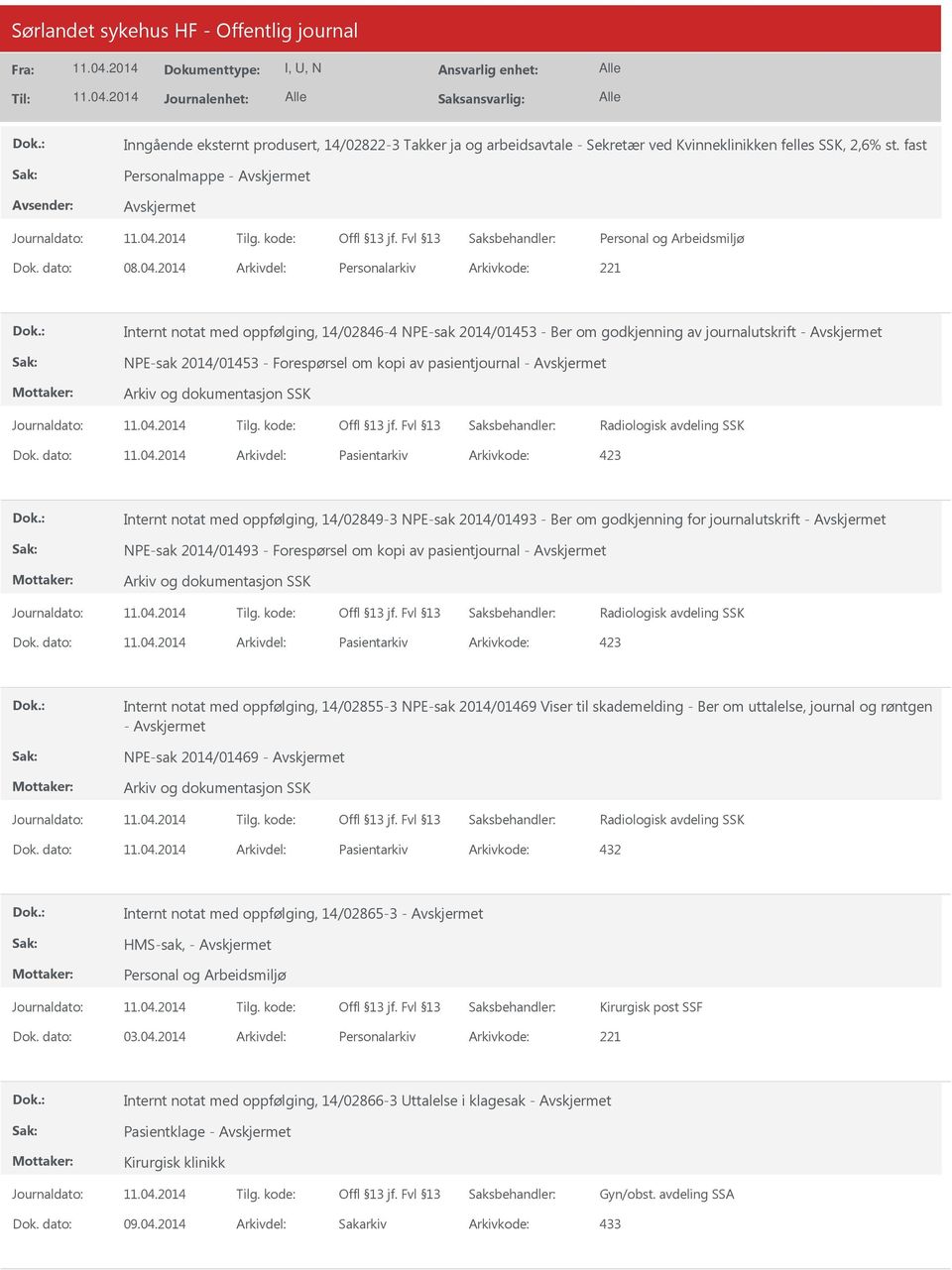 dato: Arkivdel: Pasientarkiv Arkivkode: 423 Internt notat med oppfølging, 14/02849-3 NPE-sak 2014/01493 - Ber om godkjenning for journalutskrift - NPE-sak 2014/01493 - Radiologisk avdeling SSK Dok.