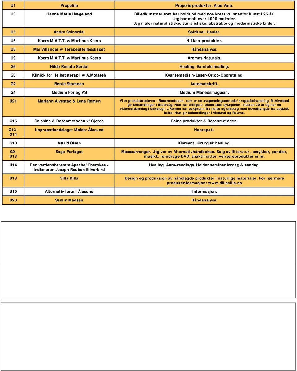 U8 Mai Villanger v/terapeutfellesskapet Håndanalyse. U9 Koers M.A.T.T. v/martinus Koers Aromas Naturals. G6 Hilde Renate Sørdal Healing. Samtale healing. G3 Klinikk for Helhetsterapi v/a.