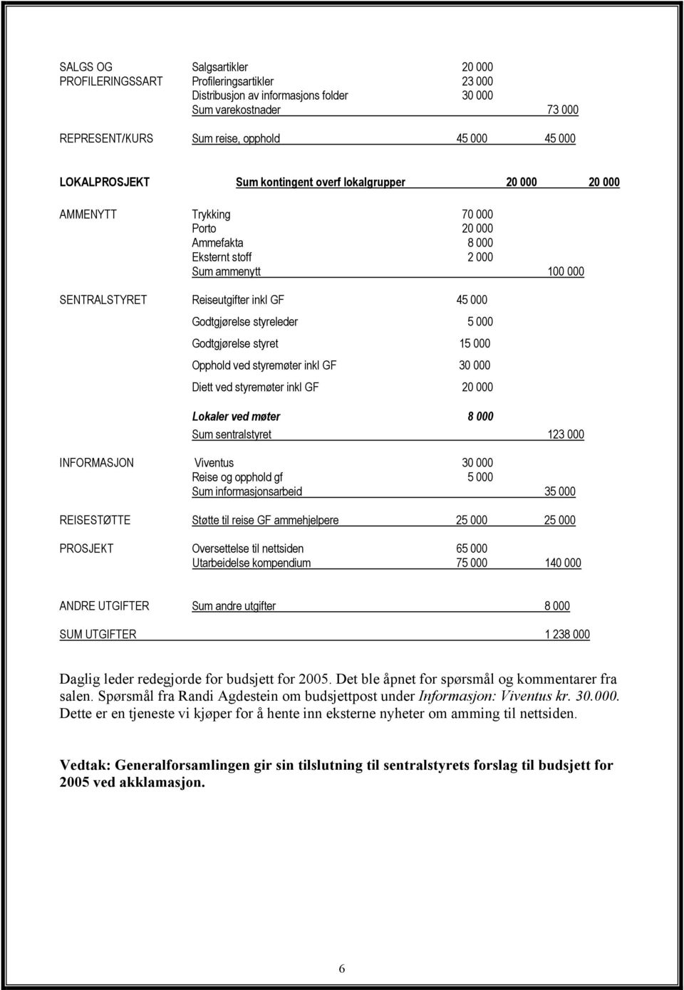 000 Godtgjørelse styreleder 5 000 Godtgjørelse styret 15 000 Opphold ved styremøter inkl GF 30 000 Diett ved styremøter inkl GF 20 000 Lokaler ved møter 8 000 Sum sentralstyret 123 000 INFORMASJON