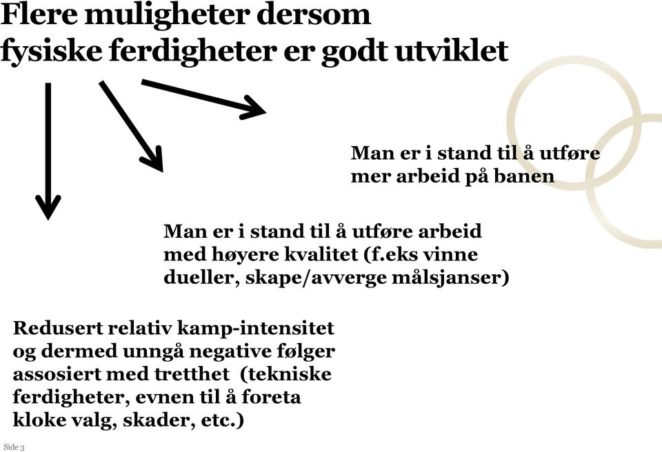 eks vinne dueller, skape/avverge målsjanser) Redusert relativ kamp-intensitet og dermed unngå