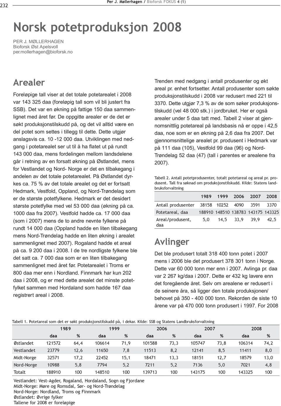 De oppgitte arealer er de det er søkt produksjonstilskudd på, og det vil alltid være en del potet som settes i tillegg til dette. Dette utgjør anslagsvis ca. 10-12 000 daa.