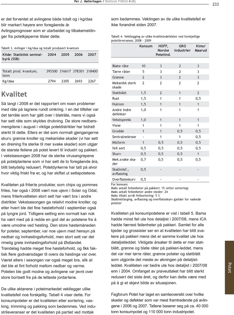 Avlinger i kg/daa og totalt produsert kvantum Kilde: Statistisk sentralbyrå (SSB) 2004 2005 2006 2007 som bedømmes. Vektingen av de ulike kvalitetsfeil er ikke forandret siden 2007. Tabell 4.