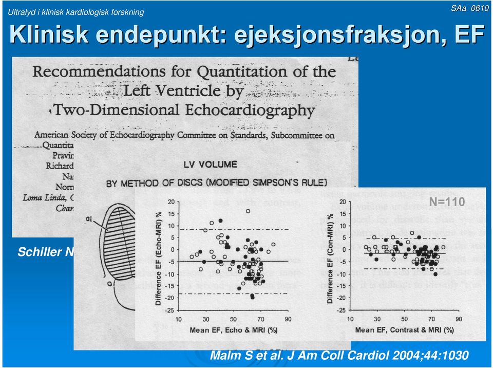 Schiller NB et al.