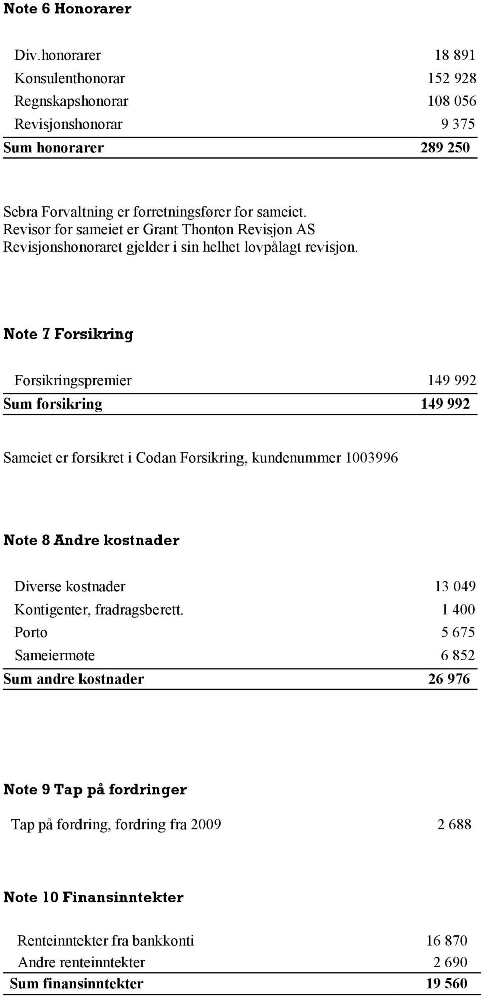 Note 7 Forsikring Forsikringspremier 149 992 Sum forsikring 149 992 Sameiet er forsikret i Codan Forsikring, kundenummer 1003996 Note 8 Andre kostnader Diverse kostnader 13 049