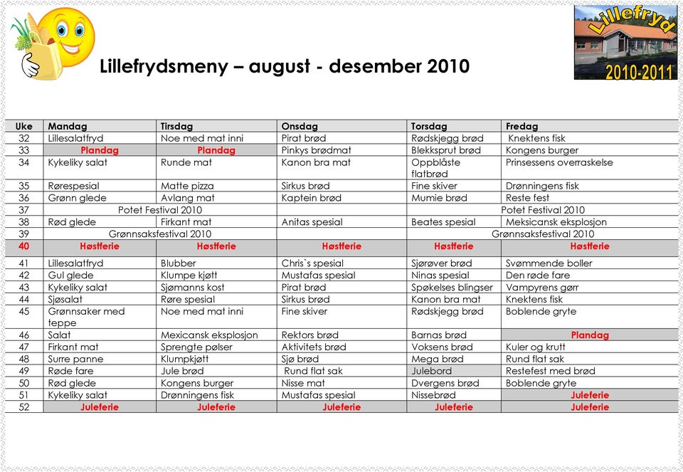 Kaptein brød Mumie brød Reste fest 37 Potet Festival 2010 Potet Festival 2010 38 Rød glede Firkant mat Anitas spesial Beates spesial Meksicansk eksplosjon 39 Grønnsaksfestival 2010 Grønnsaksfestival