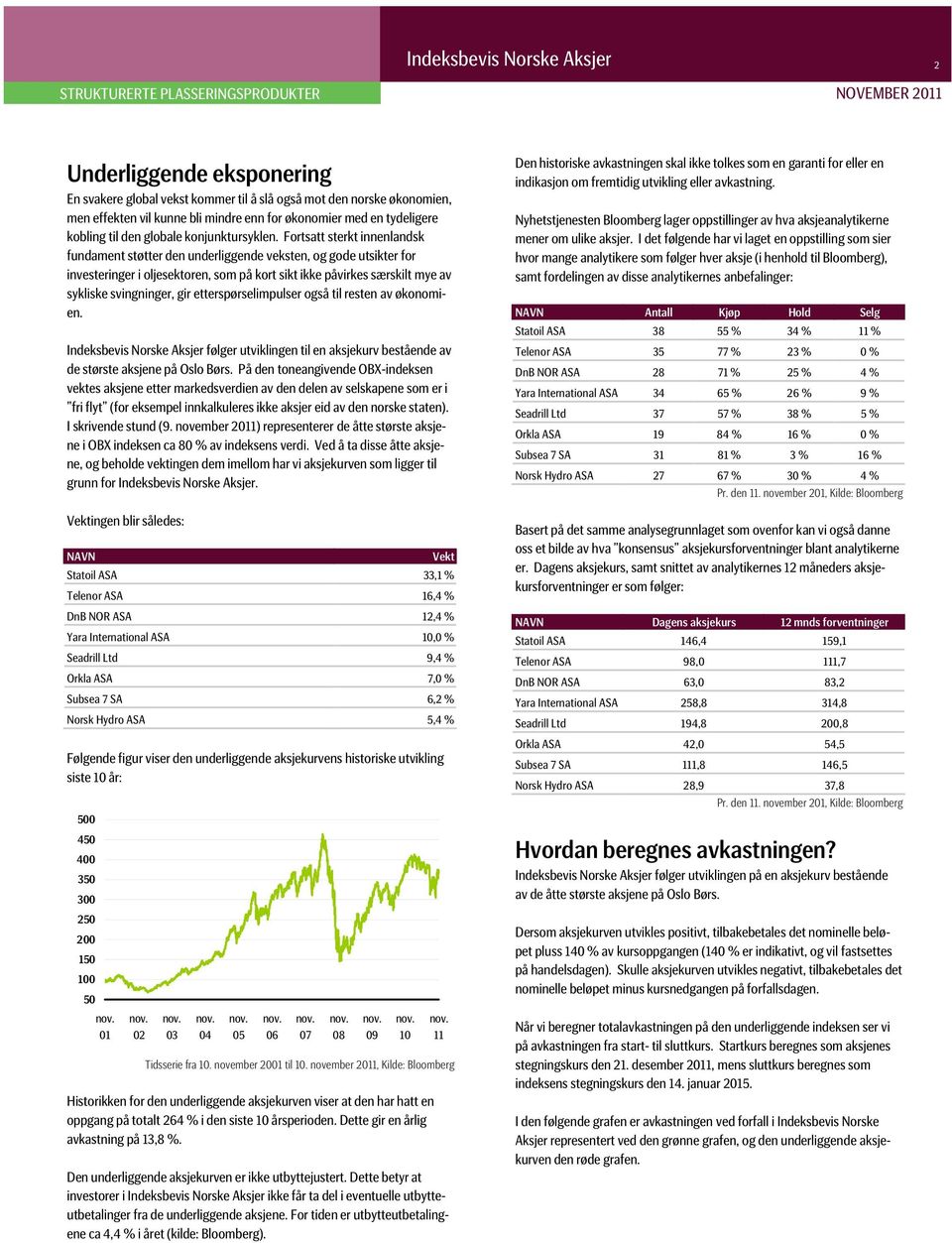 Fortsatt sterkt innenlandsk fundament støtter den underliggende veksten, og gode utsikter for investeringer i oljesektoren, som på kort sikt ikke påvirkes særskilt mye av sykliske svingninger, gir