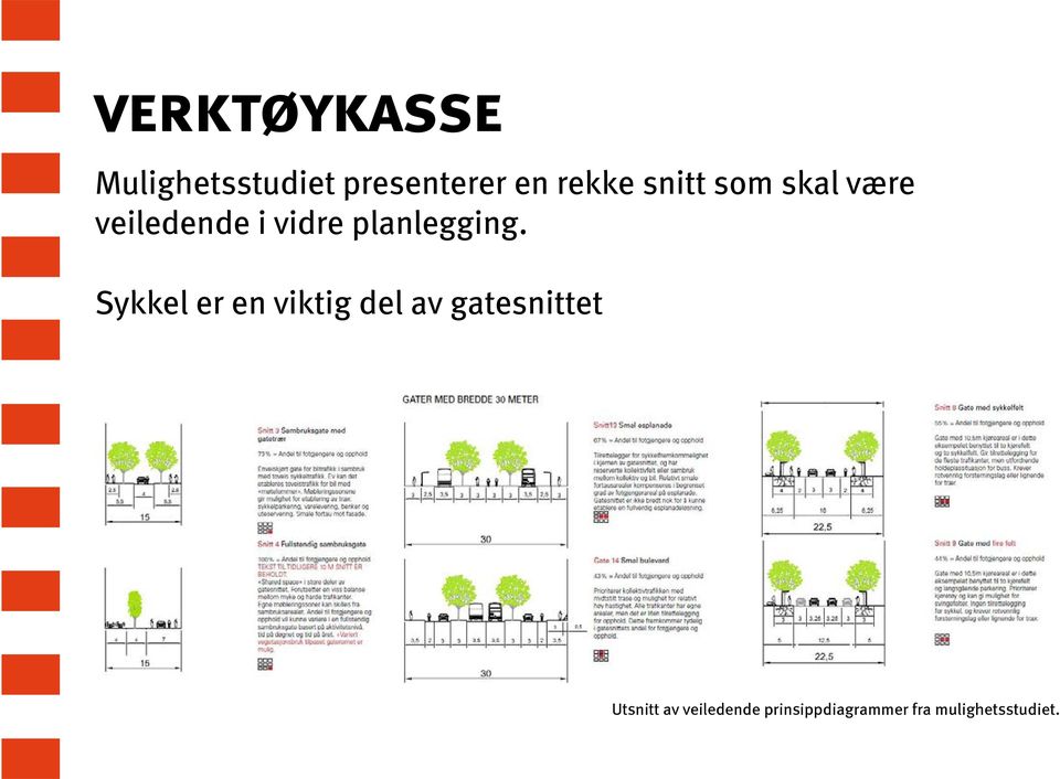 Sykkel er en viktig del av gatesnittet Utsnitt av