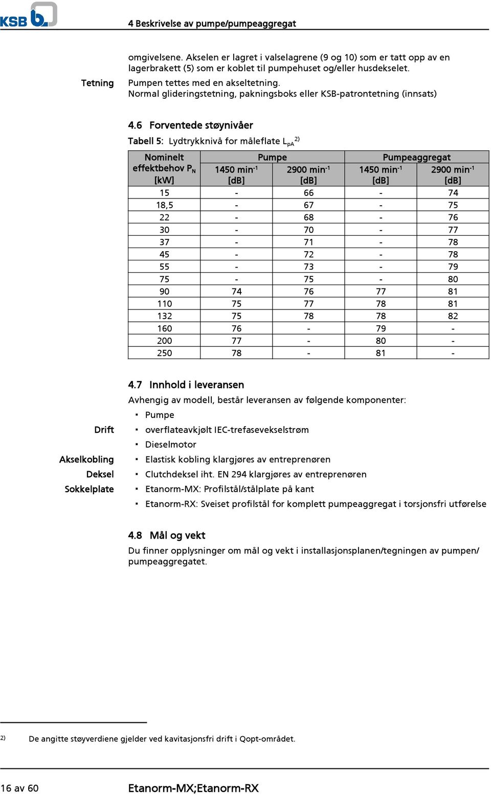 6 Forventede støynivåer Tabell 5: Lydtrykknivå for måleflate L pa 2) Nominelt Pumpe Pumpeaggregat effektbehov P N [kw] 1450 min -1 [db] 2900 min -1 [db] 1450 min -1 [db] 2900 min -1 [db] 15-66 - 74