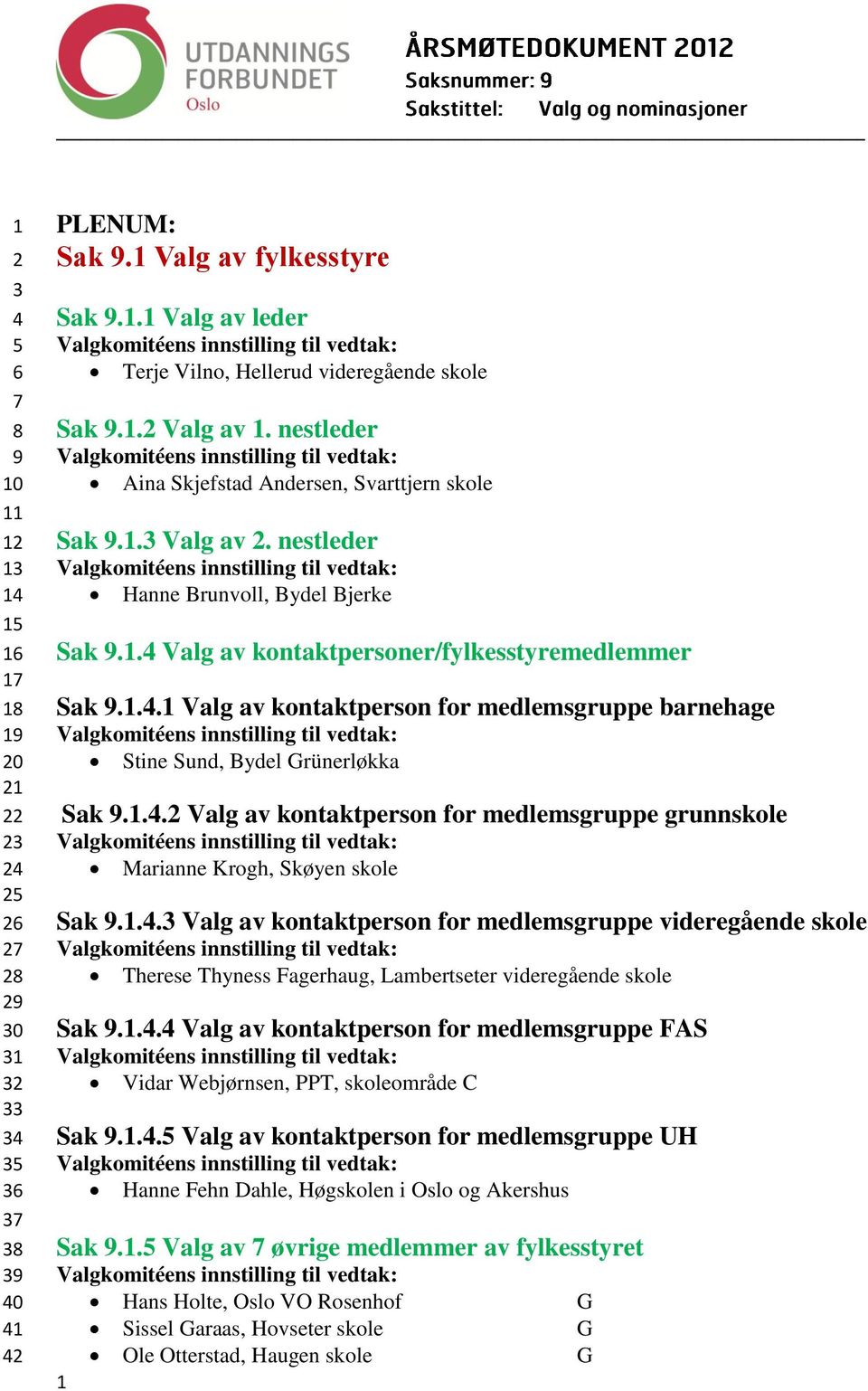 1.. Valg av kontaktperson for medlemsgruppe grunnskole Marianne Krogh, Skøyen skole Sak.1.. Valg av kontaktperson for medlemsgruppe videregående skole Therese Thyness Fagerhaug, Lambertseter videregående skole Sak.