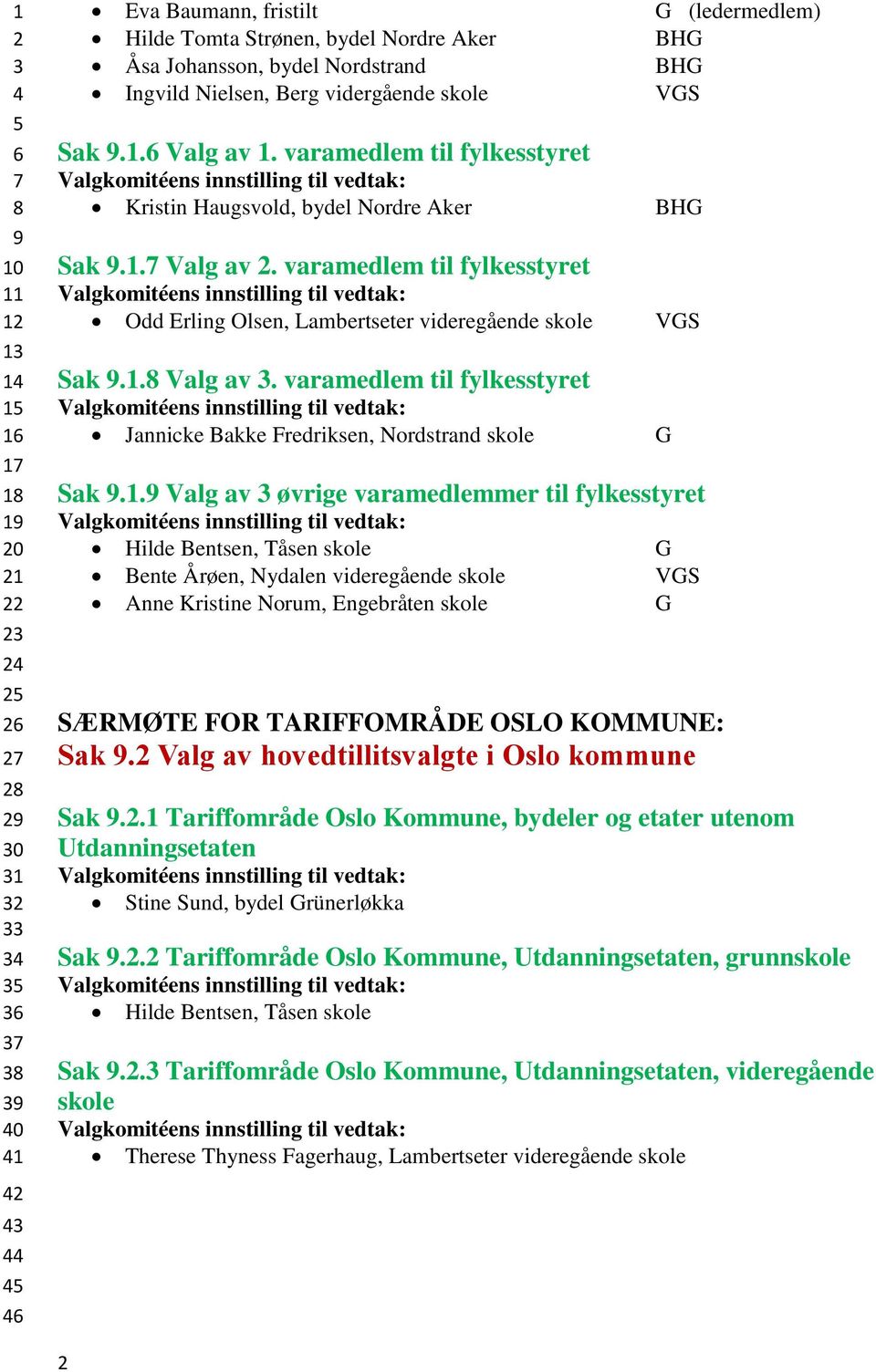 1. Valg av øvrige varamedlemmer til fylkesstyret Hilde Bentsen, Tåsen skole G Bente Årøen, Nydalen videregående skole VGS Anne Kristine Norum, Engebråten skole G SÆRMØTE FOR TARIFFOMRÅDE OSLO