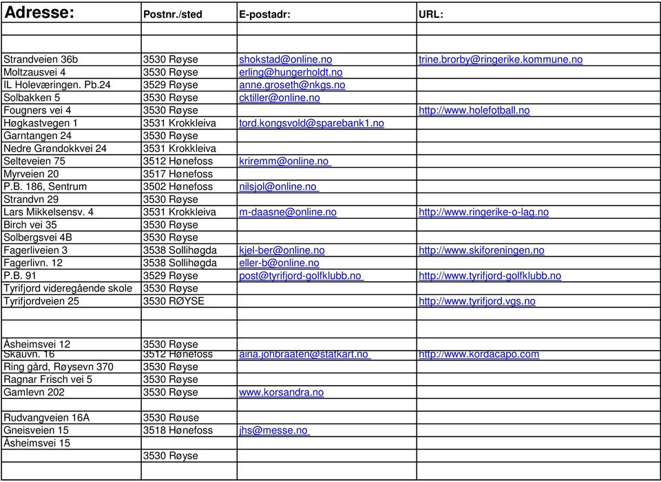 no Garntangen 24 Nedre Grøndokkvei 24 3531 Krokkleiva Selteveien 75 3512 Hønefoss kriremm@online.no Myrveien 20 3517 Hønefoss P.B. 186, Sentrum 3502 Hønefoss nilsjol@online.
