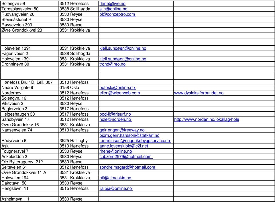 sundøen@online.no Dronninevn 30 3531 Krokkleiva trond@reo.no Hønefoss Bru 1D, Leil. 307 3510 Hønefoss Nedre Vollgate 9 0158 Oslo oofoslo@online.no Norderhov 3512 Hønefoss ellen@wiperweb.com www.