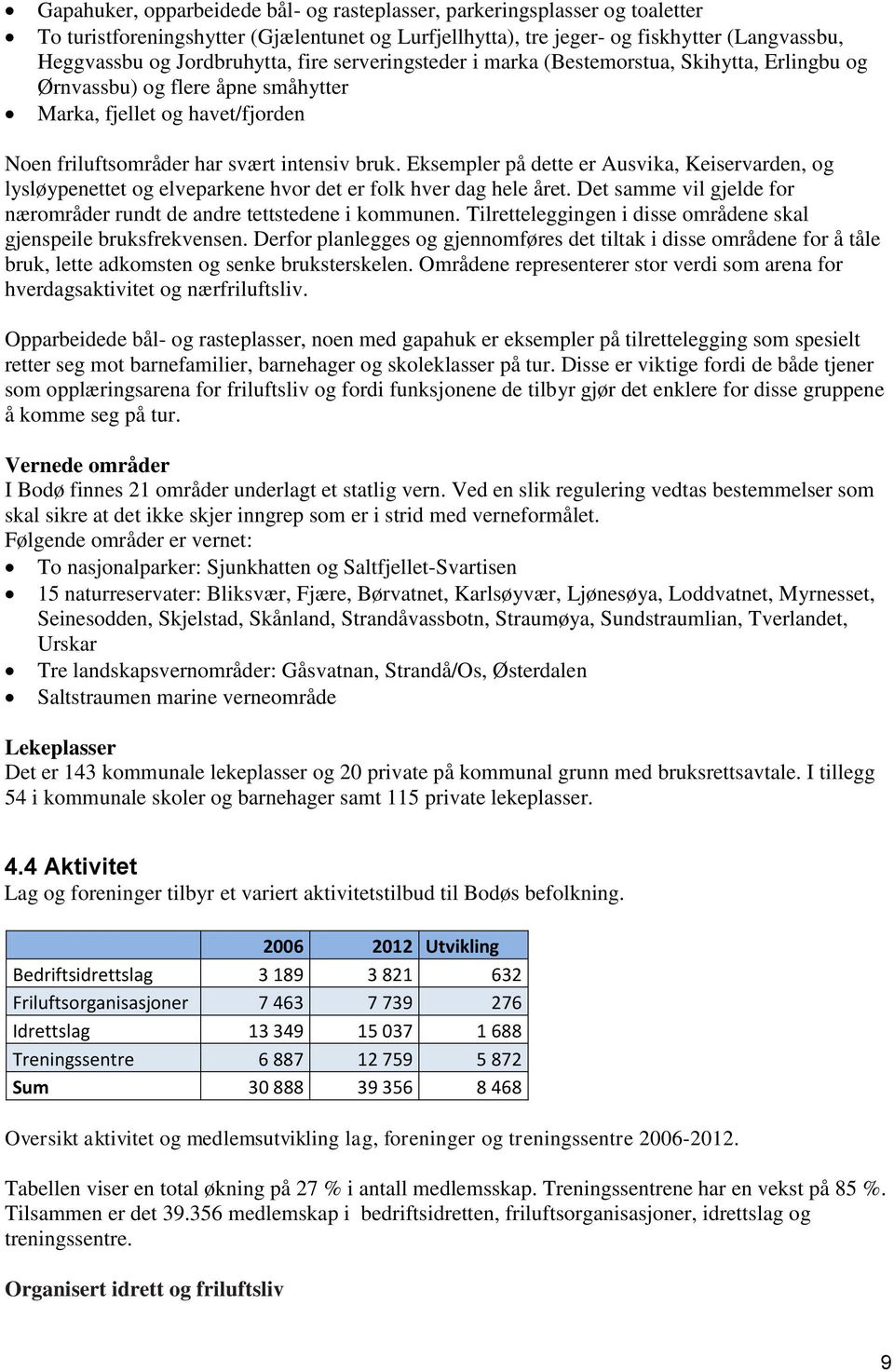 Eksempler på dette er Ausvika, Keiservarden, og lysløypenettet og elveparkene hvor det er folk hver dag hele året. Det samme vil gjelde for nærområder rundt de andre tettstedene i kommunen.