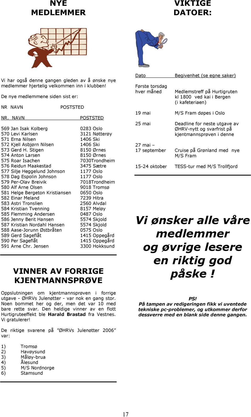 Stigen 8150 Ørnes 574 Anton Larsen 8150 Ørnes 575 Roar Isachen 7030Trondheim 576 Reidun Maakestad 3475 Sætre 577 Silje Heggelund Johnson 1177 Oslo 578 Dag Espolin Johnson 1177 Oslo 579 Per-Olav