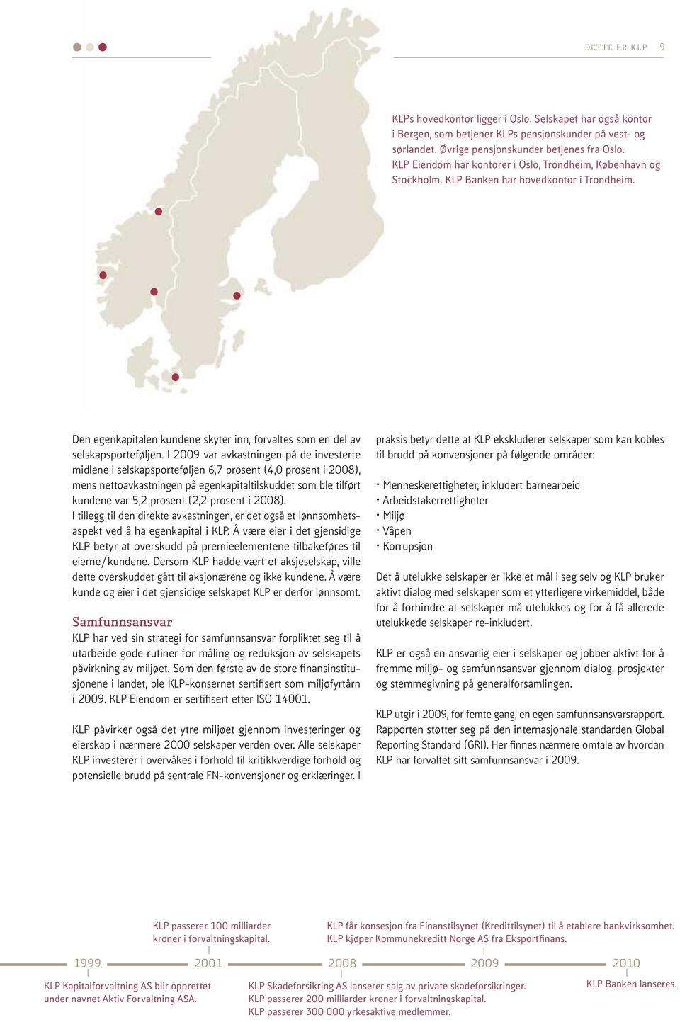 I 2009 var avkastningen på de investerte midlene i selskapsporteføljen 6,7 prosent (4,0 prosent i 2008), mens nettoavkastningen på egenkapitaltilskuddet som ble tilført kundene var 5,2 prosent (2,2