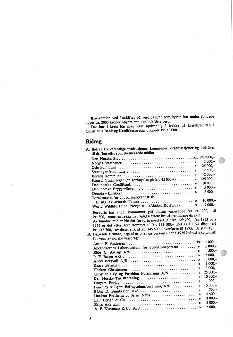 Følgende firmaer, organisasjoner og personer har i 1974 bidratt Økonomisk Kursverdien ved årsskiftet på verdipapirer som hører inn under fondene Bergen kommune» 2 000, Konsul Viriks legat (en