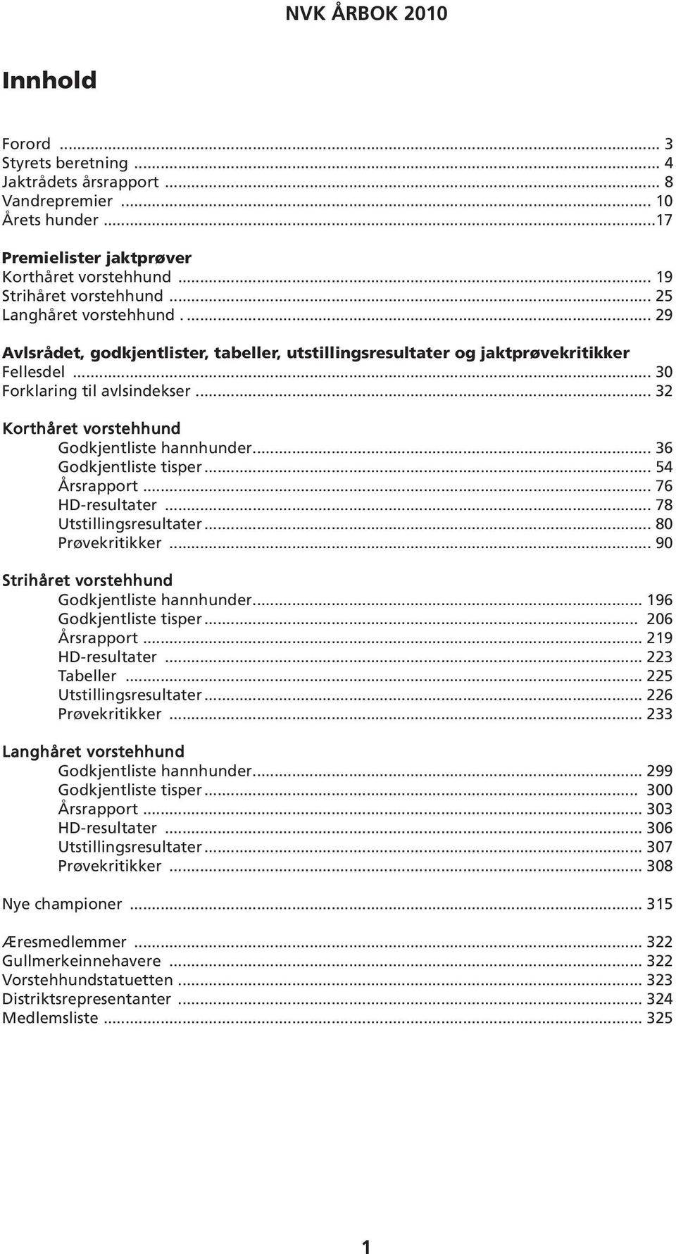 .. 32 Korthåret vorstehhund Godkjentliste hannhunder... 36 Godkjentliste tisper... 54 Årsrapport... 76 HD-resultater... 78 Utstillingsresultater... 80 Prøvekritikker.