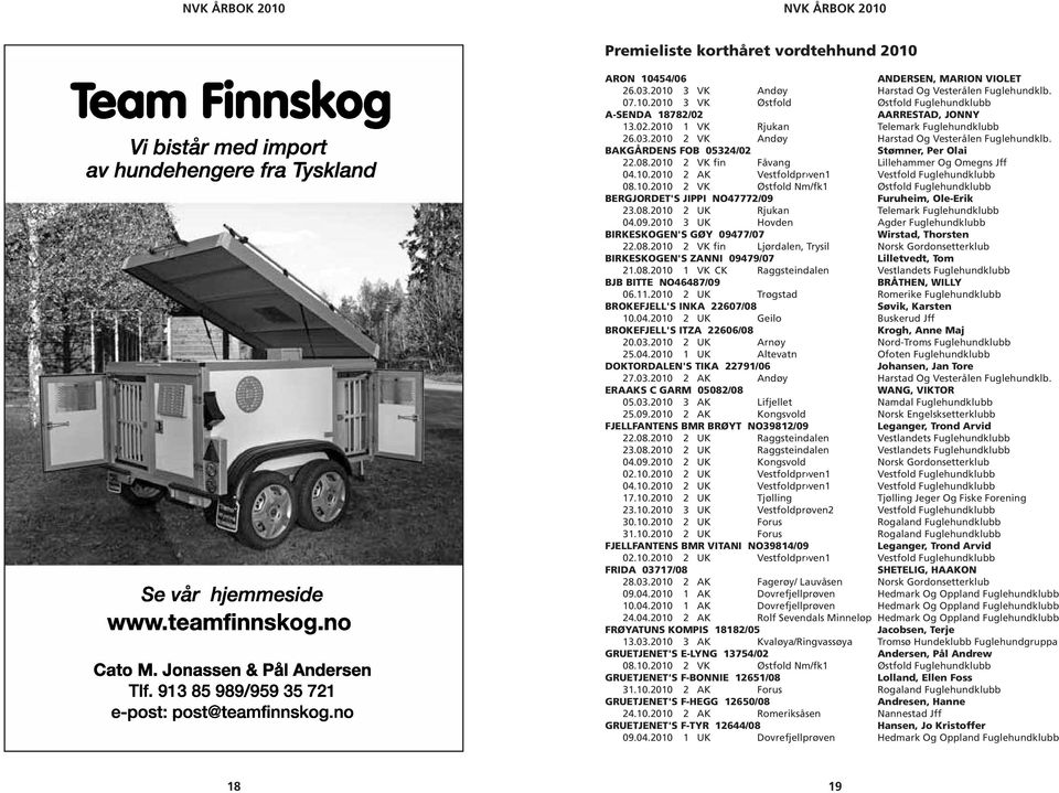 10.2010 2 AK Vestfoldpr ven1 Vestfold Fuglehundklubb 08.10.2010 2 VK Østfold Nm/fk1 Østfold Fuglehundklubb BERGJORDET'S JIPPI NO47772/09 Furuheim, Ole-Erik 23.08.2010 2 UK Rjukan Telemark Fuglehundklubb 04.