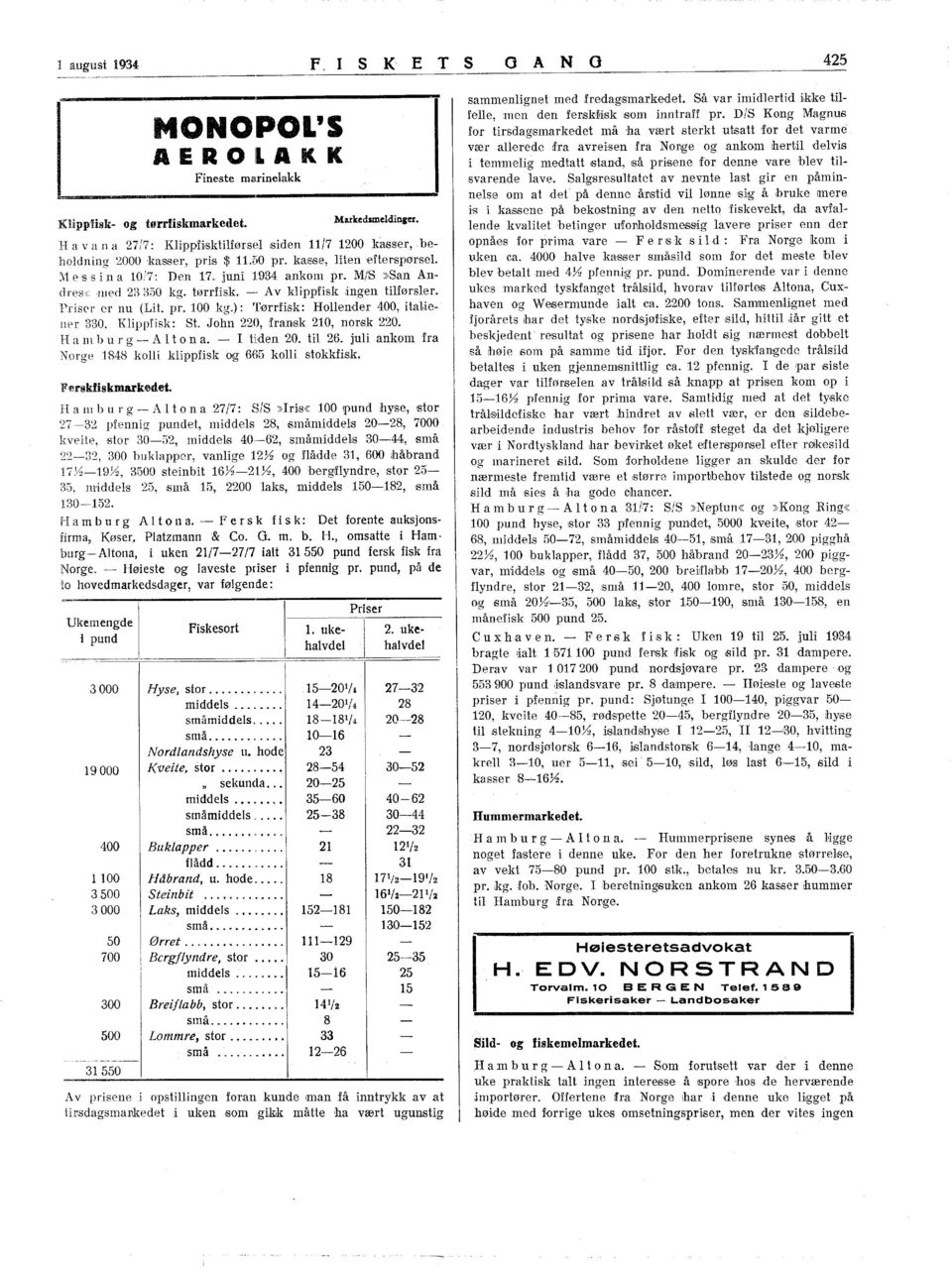 -- A v klippfisk ingen tilførsler. Priser er nu (Lit. pr. 00 kg.): Tørr:fisk: Hollender 400, ital.ie HPr 330. Klippfisk: St. John 220, fransk 20, nor.sk 220. H a bur g - A l t ona. - tiden 20. til 26.