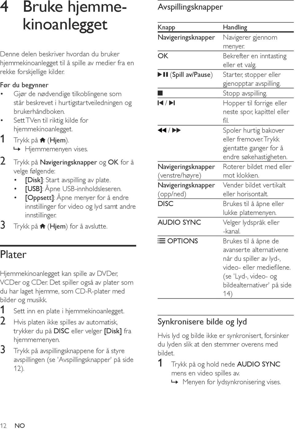 »» Hjemmemenyen vises. 2 Trykk på Navigeringsknapper og OK for å velge følgende: [Disk]: Start avspilling av plate. [USB]: Åpne USB-innholdsleseren.