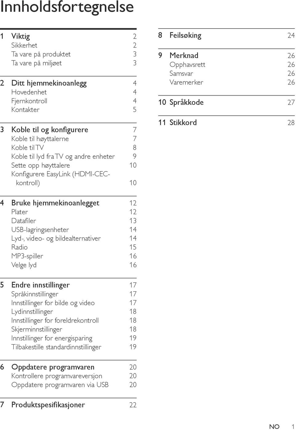 Språkkode 27 11 Stikkord 28 4 Bruke hjemmekinoanlegget 12 Plater 12 Datafiler 13 USB-lagringsenheter 14 Lyd-, video- og bildealternativer 14 Radio 15 MP3-spiller 16 Velge lyd 16 5 Endre innstillinger