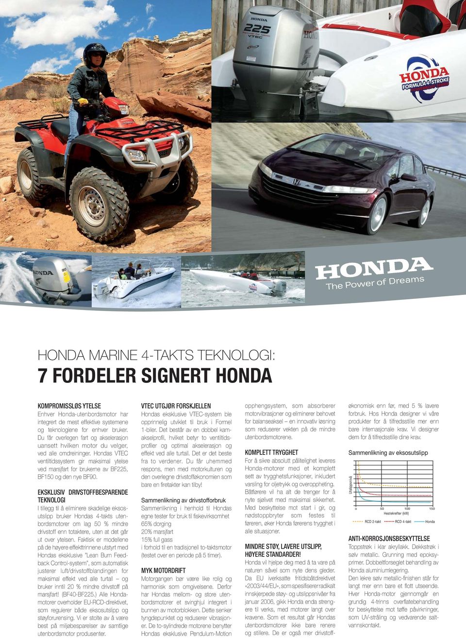 Hondas VTEC ventiltidssystem gir maksimal ytelse ved marsjfart for brukerne av BF225, BF150 og den nye BF90.