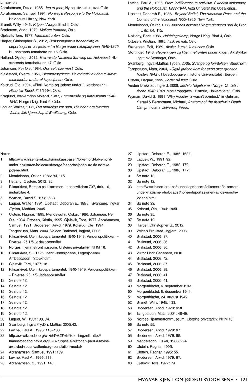 , 2012, Rettsoppgjørets behandling av deportasjonen av jødene fra Norge under okkupasjonen 1940-1945, HL-senterets temahefte nr. 16, Oslo.