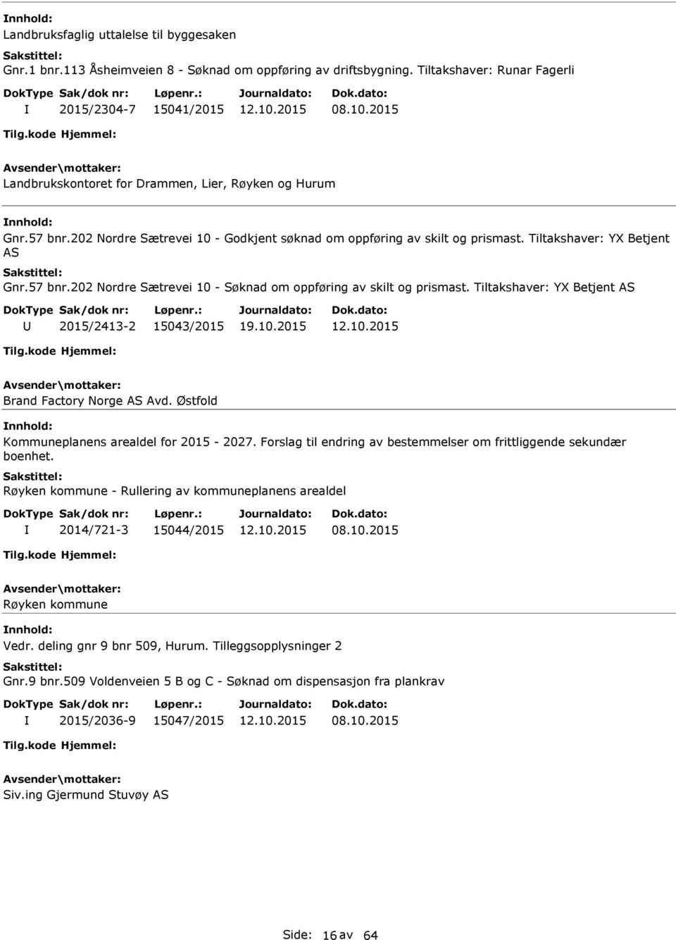 Tiltakshaver: YX Betjent AS 2015/2413-2 15043/2015 Brand Factory Norge AS Avd. Østfold Kommuneplanens arealdel for 2015-2027. Forslag til endring av bestemmelser om frittliggende sekundær boenhet.