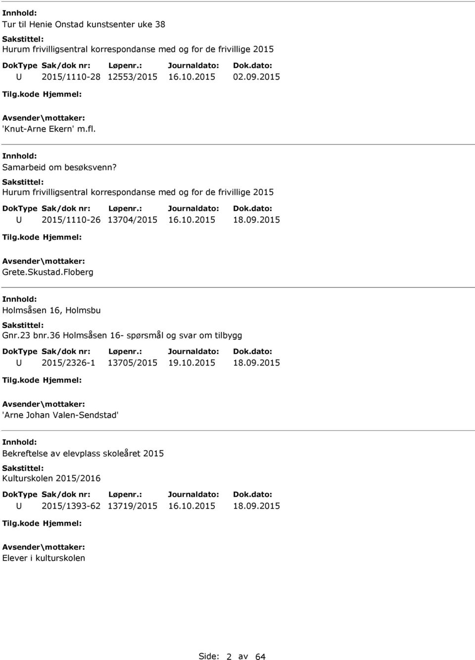 Hurum frivilligsentral korrespondanse med og for de frivillige 2015 2015/1110-26 13704/2015 18.09.2015 Grete.Skustad.