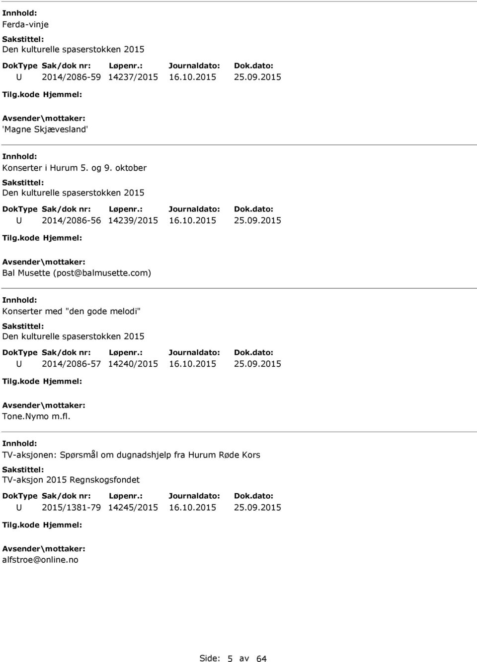 com) Konserter med "den gode melodi" Den kulturelle spaserstokken 2015 2014/2086-57 14240/2015 25.09.2015 Tone.Nymo m.fl.