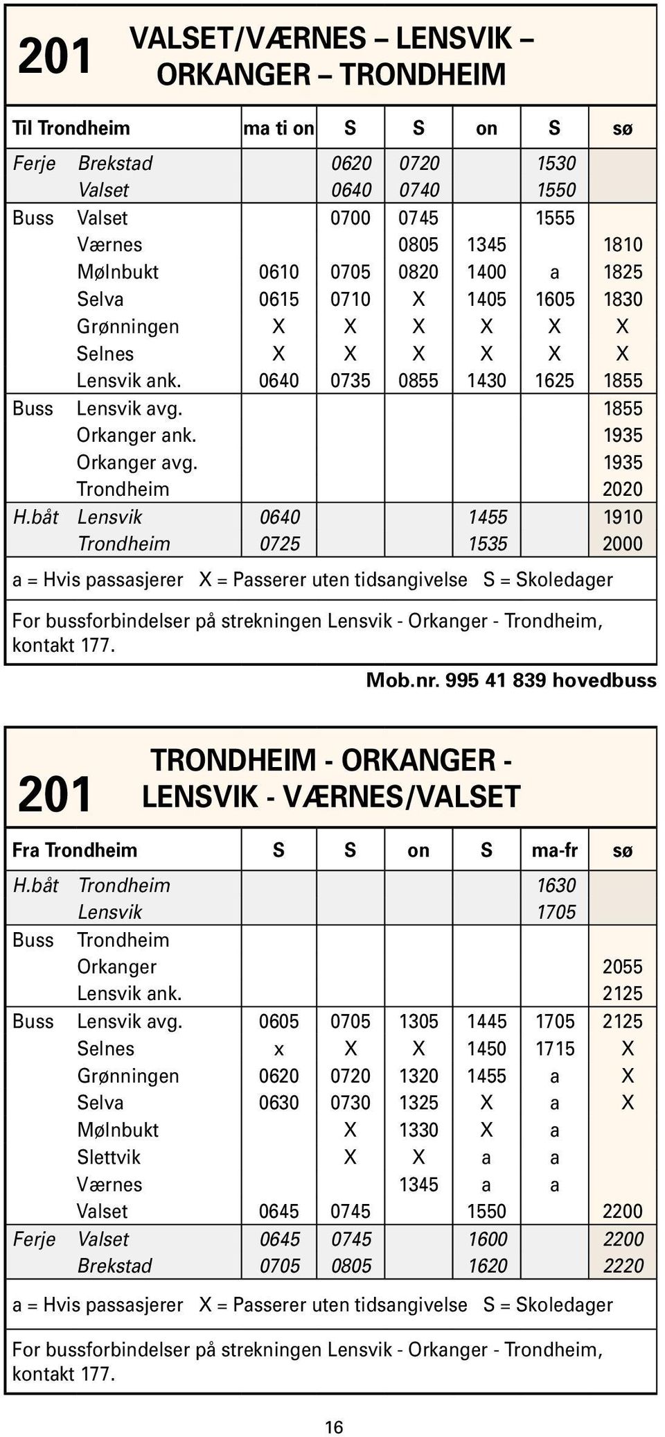 1935 Trondheim 2020 H.