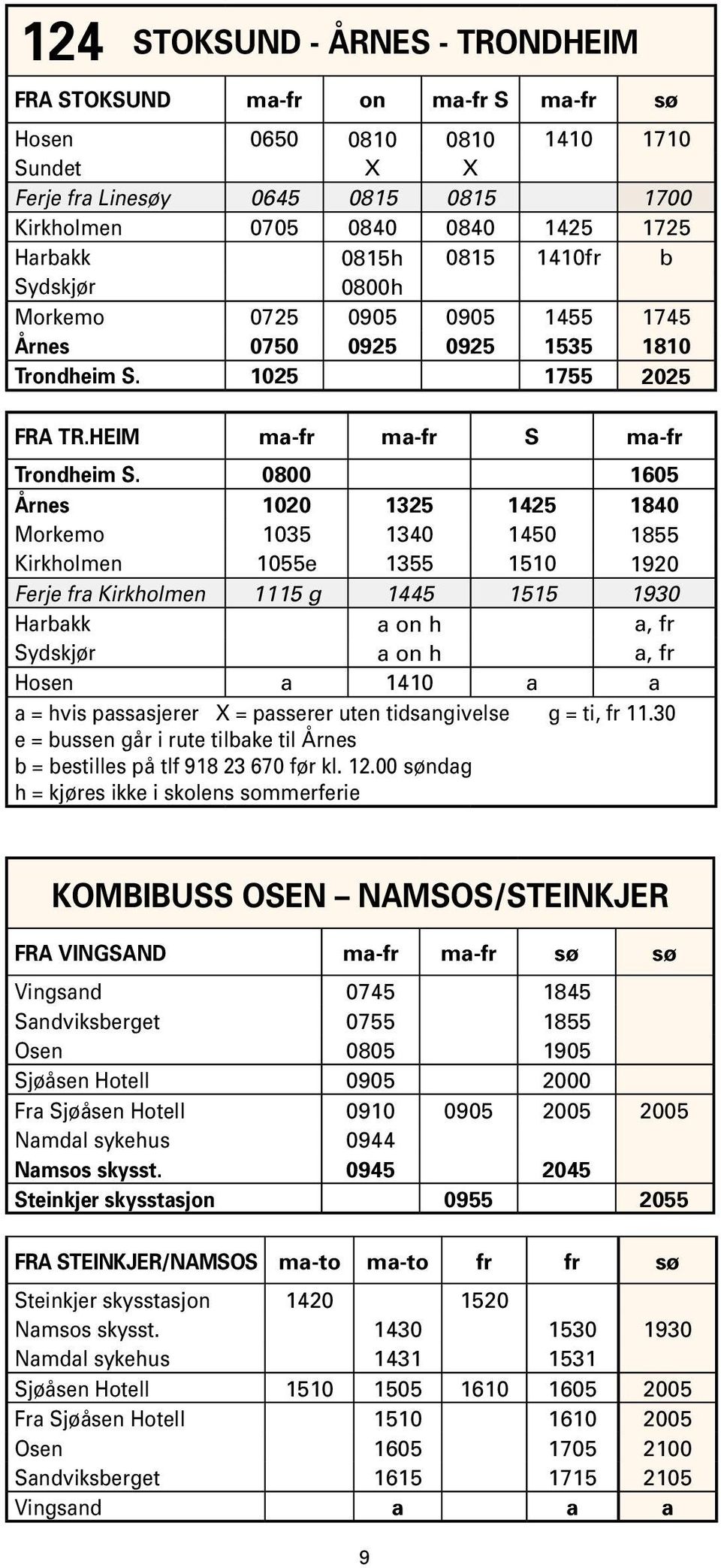 0800 1605 Årnes 1020 1325 1425 1840 Morkemo 1035 1340 1450 1855 Kirkholmen 1055e 1355 1510 1920 Ferje fra Kirkholmen 1115 g 1445 1515 1930 Harbakk a on h a, fr Sydskjør a on h a, fr Hosen a 1410 a a