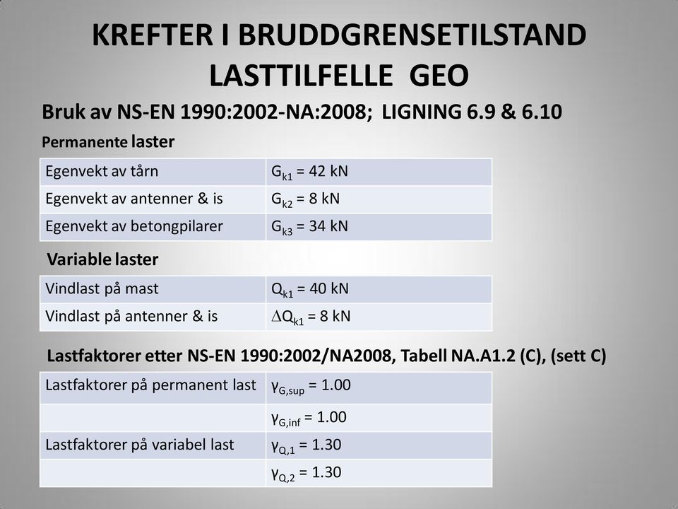 34 kn Variable laster Vindlast på mast Vindlast på antenner & is Q k1 = 40 kn Q k1 = 8 kn Lastfaktorer etter N-EN