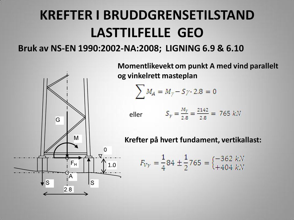 10 Momentlikevekt om punkt A med vind parallelt og