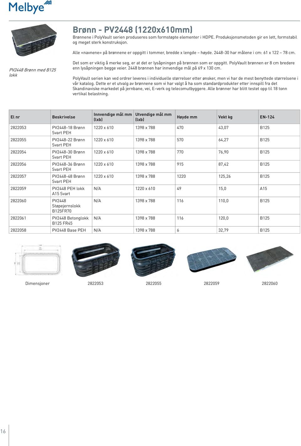 PV2448 Brønn med B125 lokk Det som er viktig å merke seg, er at det er lysåpningen på brønnen som er oppgitt. PolyVault brønnen er 8 cm bredere enn lysåpningen begge veier.
