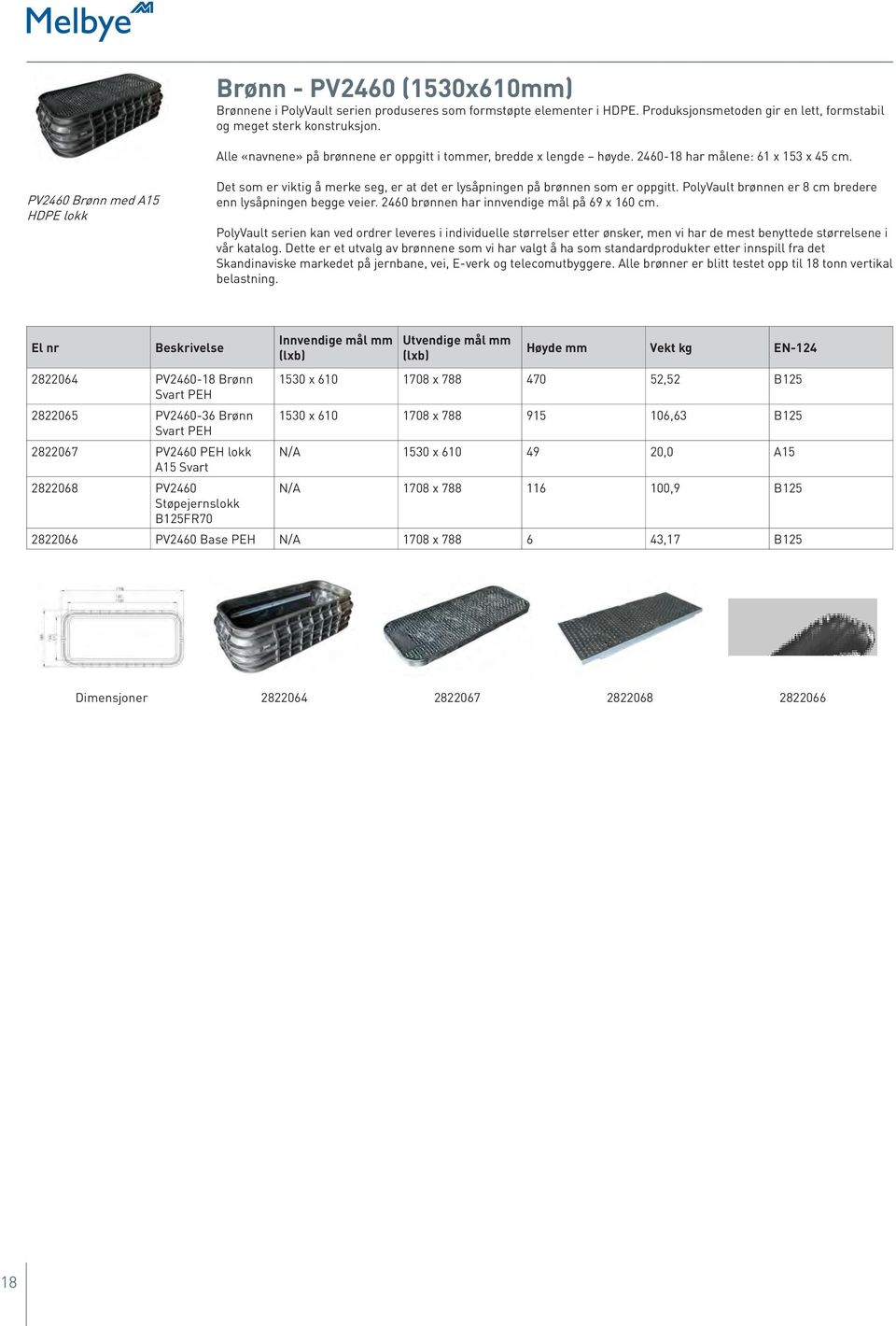 PV2460 Brønn med A15 HDPE lokk Det som er viktig å merke seg, er at det er lysåpningen på brønnen som er oppgitt. PolyVault brønnen er 8 cm bredere enn lysåpningen begge veier.