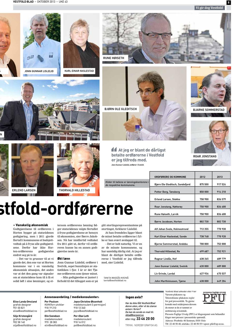 Bjørn Ole Gleditsch, Sandefjord 875 500 917 524 Erlend Larsen Thorvald Hillestad Petter Berg, Tønsberg 850 000 914 210 tfold-ordførerne Erlend Larsen, Stokke 750 900 836 579 Roar Jonstang, Nøtterøy