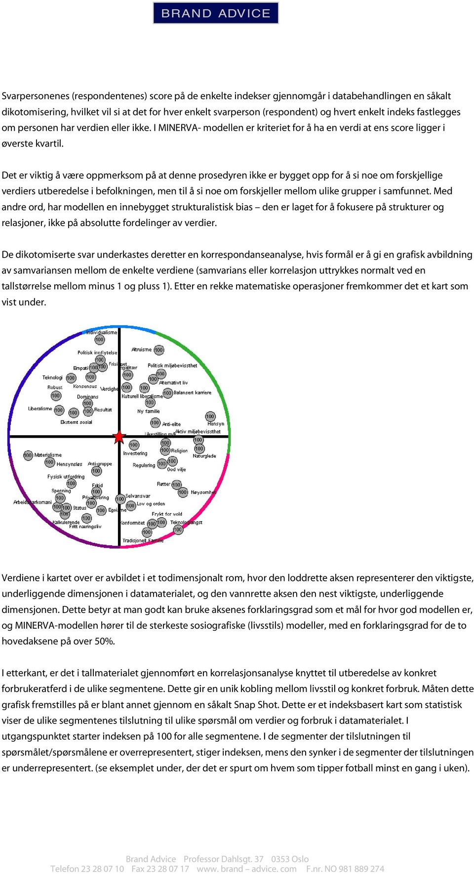 Det er viktig å være oppmerksom på at denne prosedyren ikke er bygget opp for å si noe om forskjellige verdiers utberedelse i befolkningen, men til å si noe om forskjeller mellom ulike grupper i