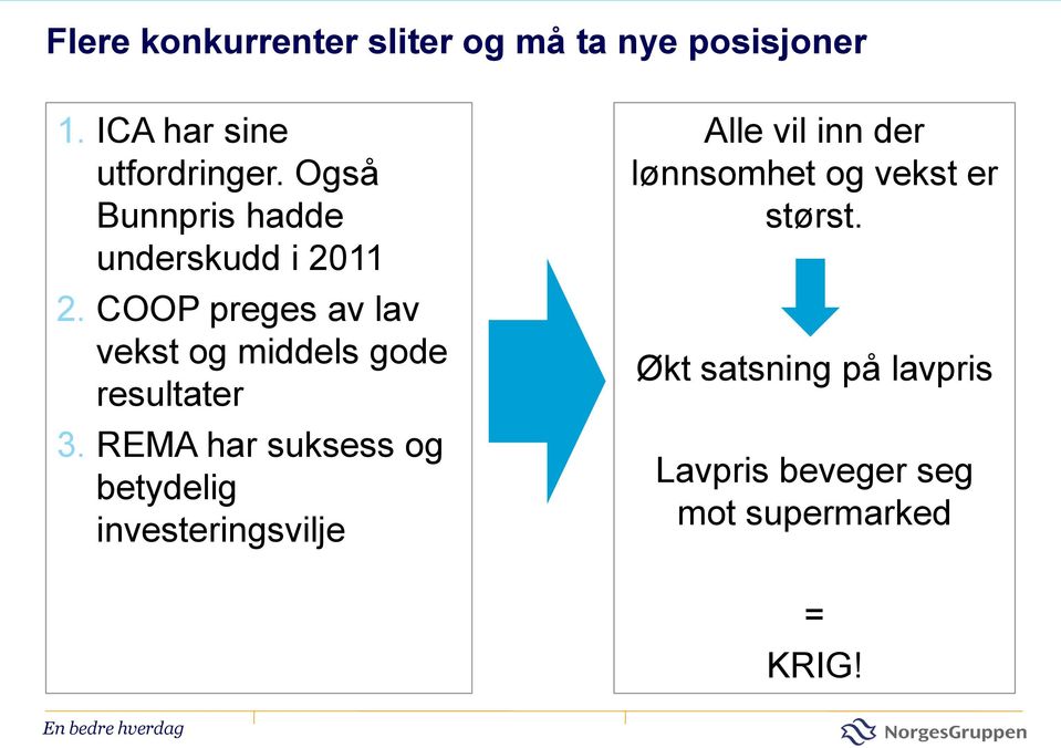 COOP preges av lav vekst og middels gode resultater 3.