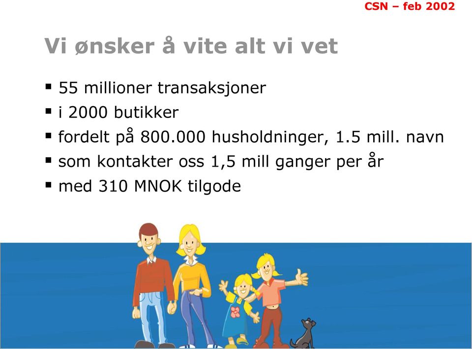 på 800.000 husholdninger, 1.5 mill.