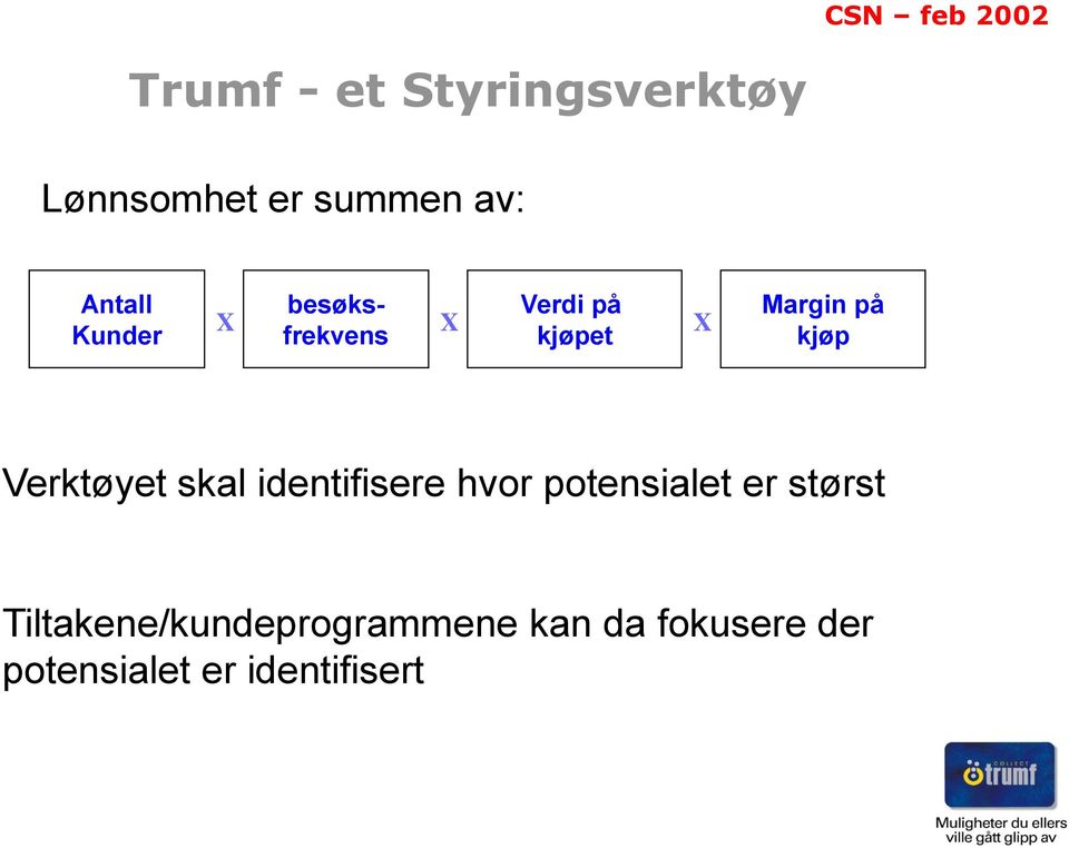 kjøp Verktøyet skal identifisere hvor potensialet er størst