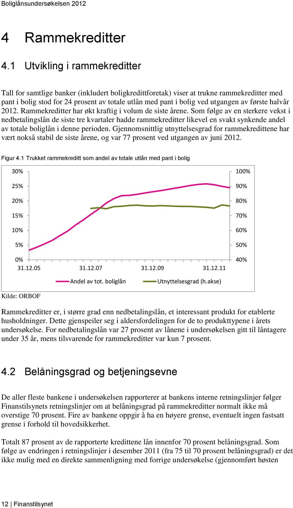 av første halvår 2012. Rammekreditter har økt kraftig i volum de siste årene.