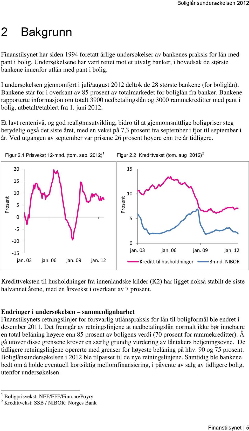 I undersøkelsen gjennomført i juli/august 2012 deltok de 28 største bankene (for boliglån). Bankene står for i overkant av 85 prosent av totalmarkedet for boliglån fra banker.