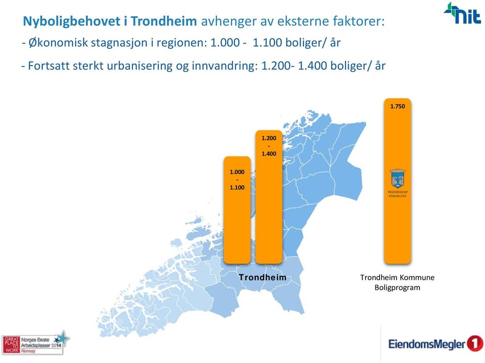 100 boliger/ år - Fortsatt sterkt urbanisering og innvandring: 1.