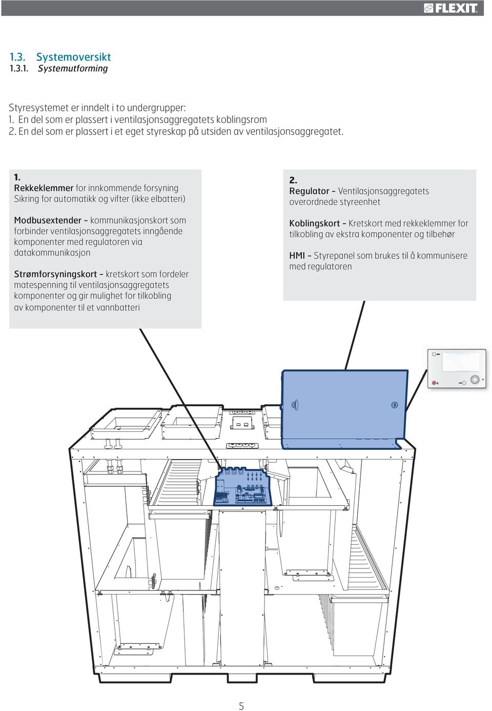 Rekkeklemmer for innkommende forsyning Sikring for automatikk og vifter (ikke elbatteri) Modbusextender - kommunikasjonskort som forbinder ventilasjonsaggregatets inngående komponenter med