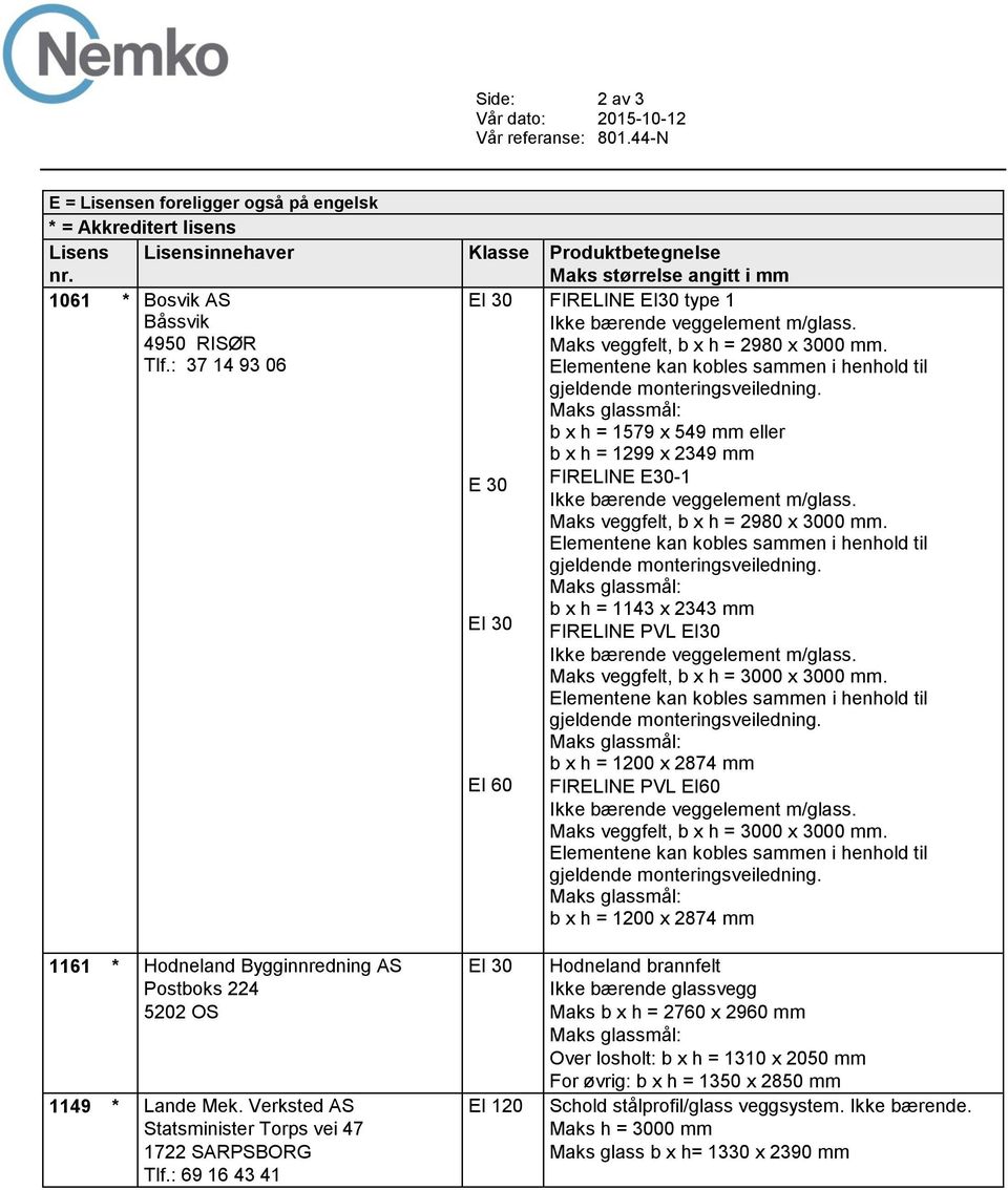 Maks veggfelt, b x h = 2980 x 3000 mm. Elementene kan kobles sammen i henhold til gjeldende monteringsveiledning. b x h = 1143 x 2343 mm FIRELINE PVL EI30 Ikke bærende veggelement m/glass.