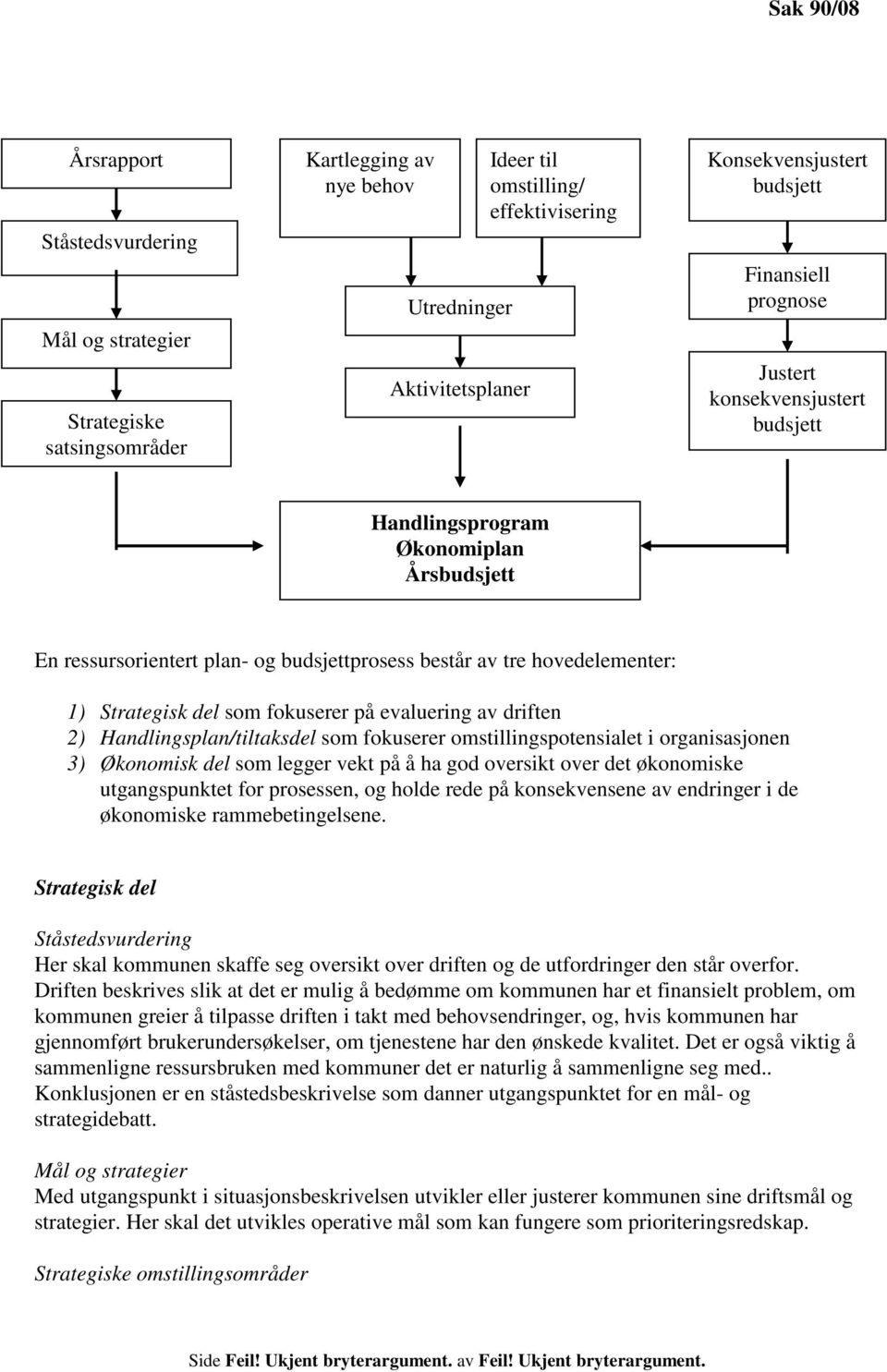 fokuserer på evaluering av driften 2) Handlingsplan/tiltaksdel som fokuserer omstillingspotensialet i organisasjonen 3) Økonomisk del som legger vekt på å ha god oversikt over det økonomiske